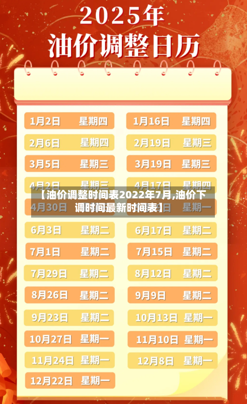 【油价调整时间表2022年7月,油价下调时间最新时间表】-第2张图片