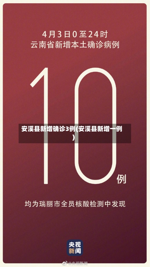 安溪县新增确诊3例(安溪县新增一例)-第2张图片