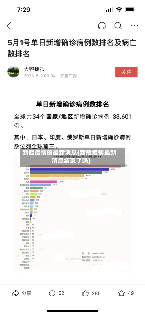新冠疫情的最新消息(新冠疫情最新消息结束了吗)-第2张图片
