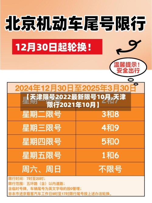 【天津限号2022最新限号10月,天津限行2021年10月】