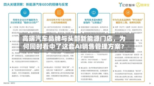 高端汽车品牌与头部新能源门店，为何同时看中了这套AI销售管理方案？