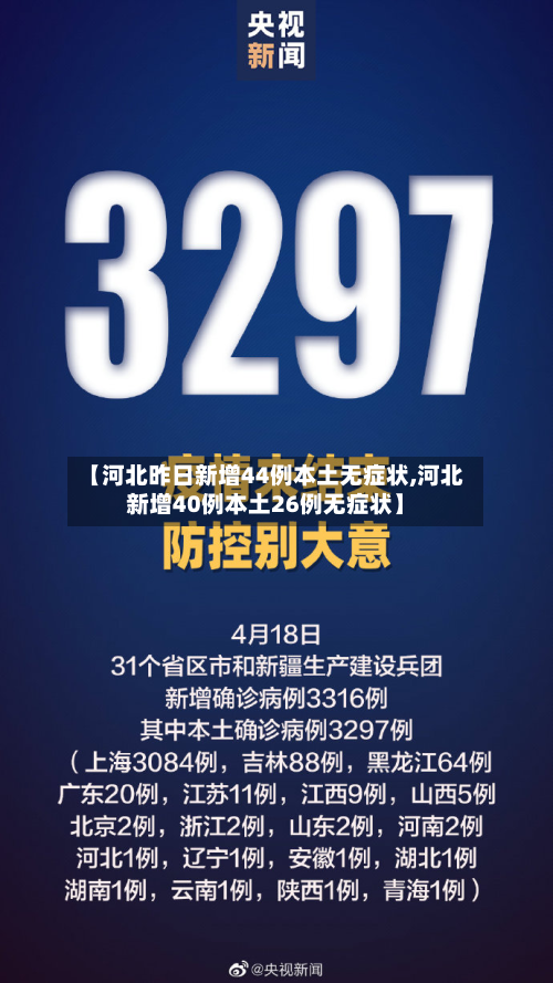 【河北昨日新增44例本土无症状,河北新增40例本土26例无症状】-第3张图片