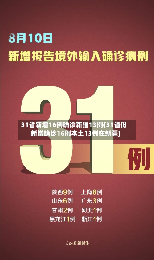 31省新增16例确诊新疆13例(31省份新增确诊16例本土13例在新疆)