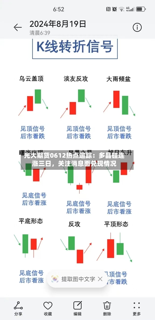 光大期货0612热点追踪：多晶硅连涨三日，关注消息面兑现情况