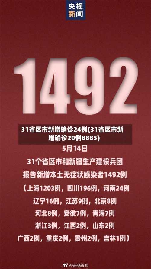 31省区市新增确诊24例(31省区市新增确诊20例8885)