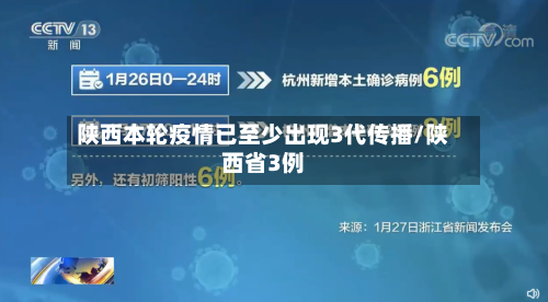 陕西本轮疫情已至少出现3代传播/陕西省3例-第2张图片