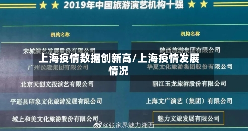 上海疫情数据创新高/上海疫情发展情况-第3张图片