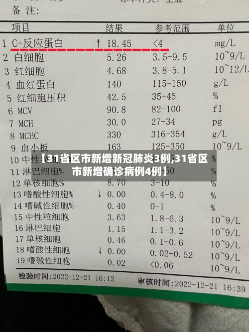 【31省区市新增新冠肺炎3例,31省区市新增确诊病例4例】-第2张图片