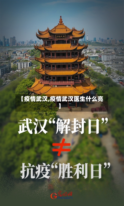 【疫情武汉,疫情武汉医生什么亮】-第2张图片