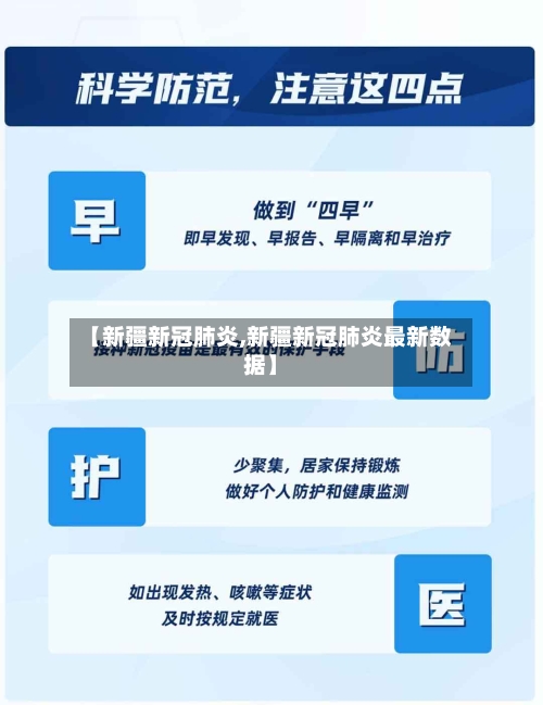 【新疆新冠肺炎,新疆新冠肺炎最新数据】