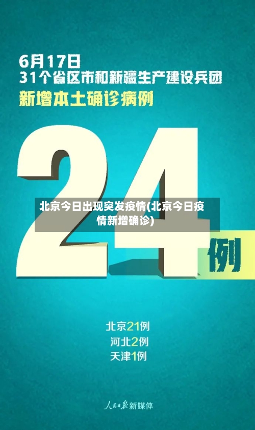 北京今日出现突发疫情(北京今日疫情新增确诊)-第3张图片