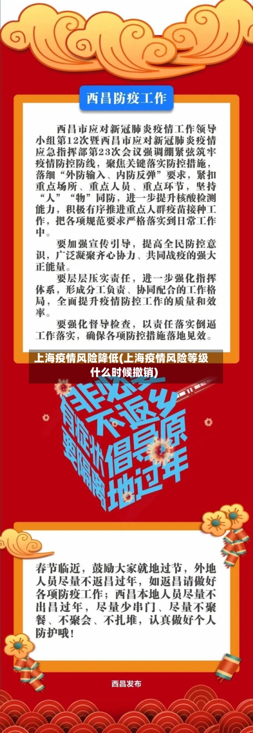 上海疫情风险降低(上海疫情风险等级什么时候撤销)