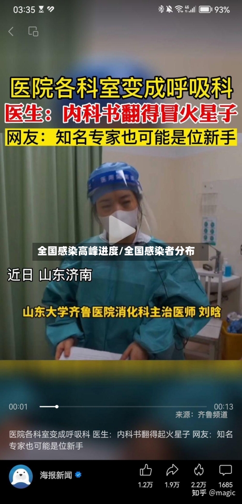 全国感染高峰进度/全国感染者分布