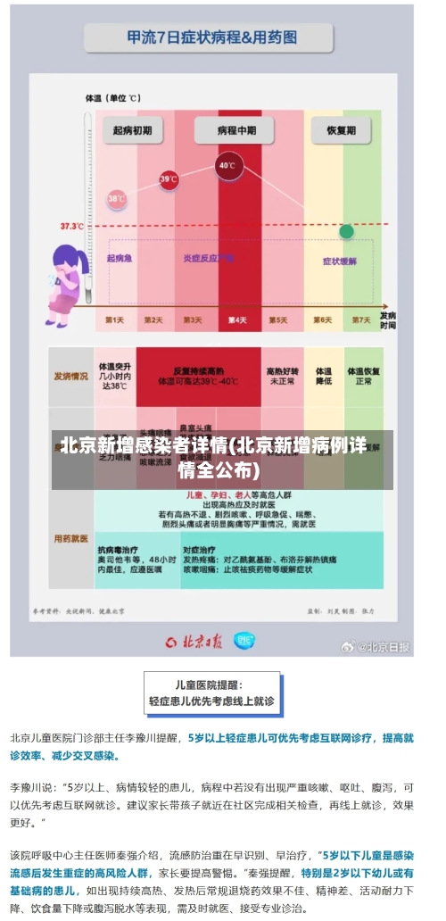 北京新增感染者详情(北京新增病例详情全公布)