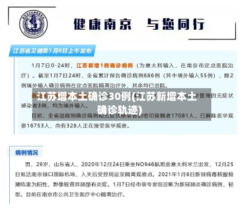 江苏增本土确诊30例(江苏新增本土确诊轨迹)-第3张图片