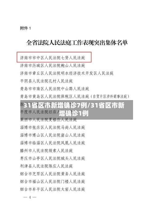 31省区市新增确诊7例/31省区市新增确诊1例-第3张图片