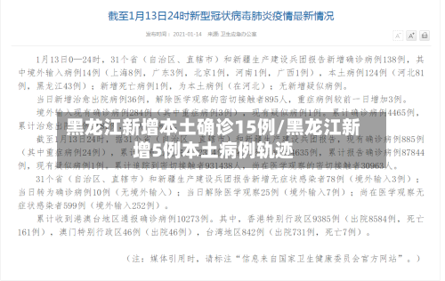 黑龙江新增本土确诊15例/黑龙江新增5例本土病例轨迹-第2张图片