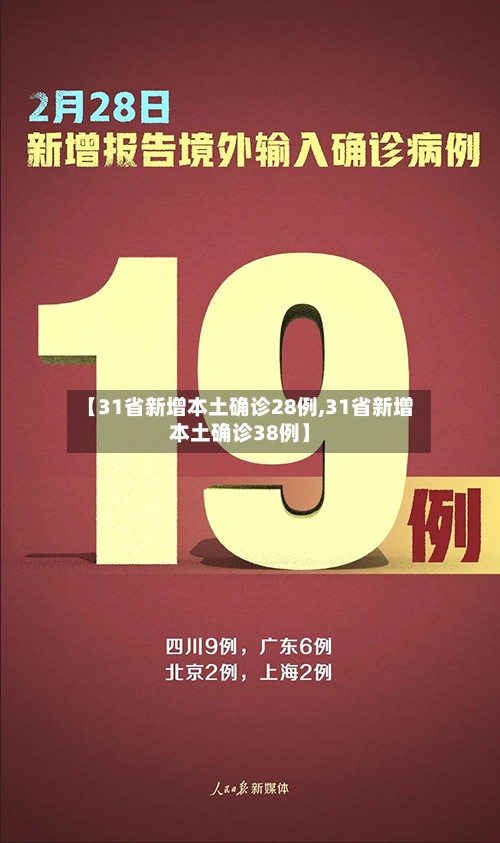 【31省新增本土确诊28例,31省新增本土确诊38例】-第2张图片