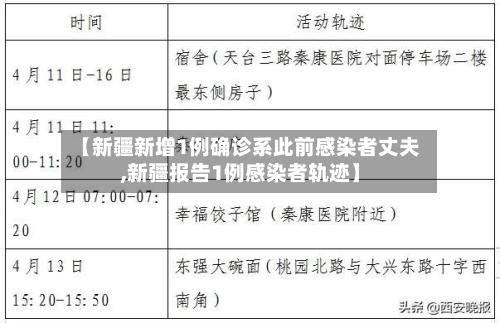 【新疆新增1例确诊系此前感染者丈夫,新疆报告1例感染者轨迹】-第2张图片