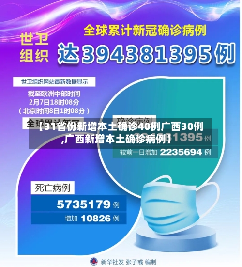 【31省份新增本土确诊40例广西30例,广西新增本土确诊病例】-第2张图片