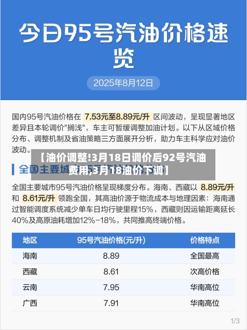 【油价调整!3月18日调价后92号汽油费用,3月18油价下调】-第3张图片