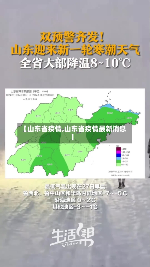 【山东省疫情,山东省疫情最新消息】