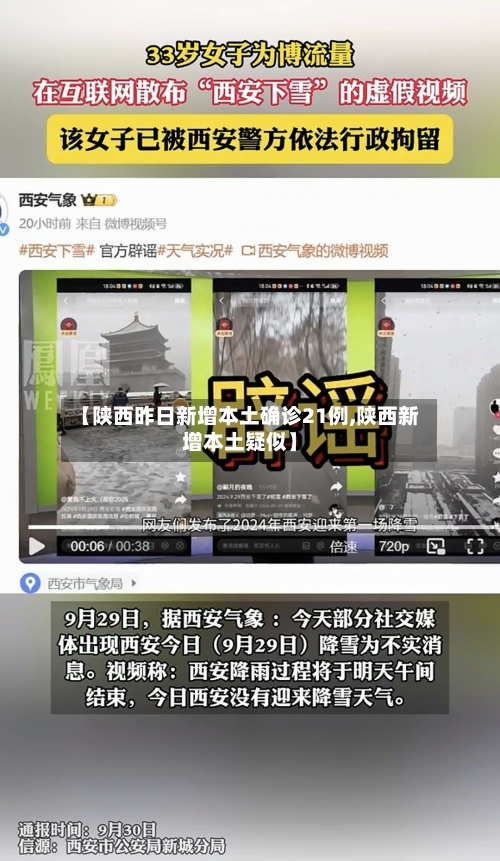 【陕西昨日新增本土确诊21例,陕西新增本土疑似】