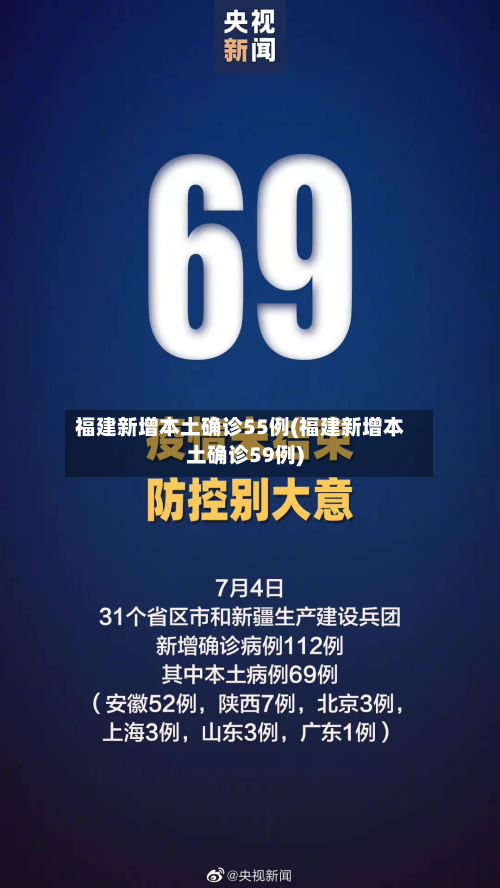 福建新增本土确诊55例(福建新增本土确诊59例)-第3张图片