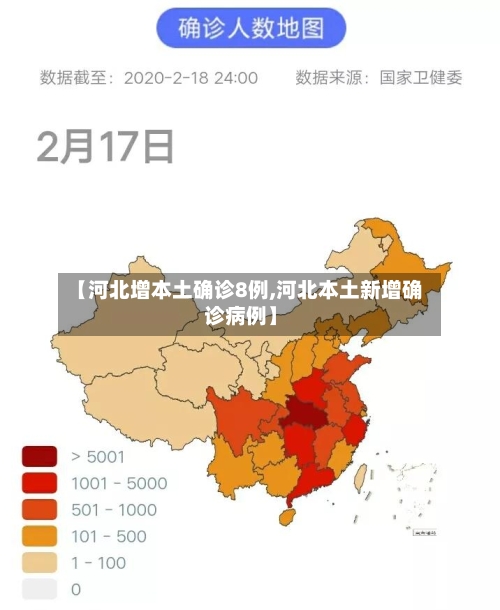 【河北增本土确诊8例,河北本土新增确诊病例】