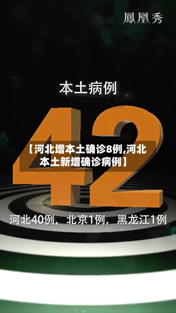【河北增本土确诊8例,河北本土新增确诊病例】-第2张图片