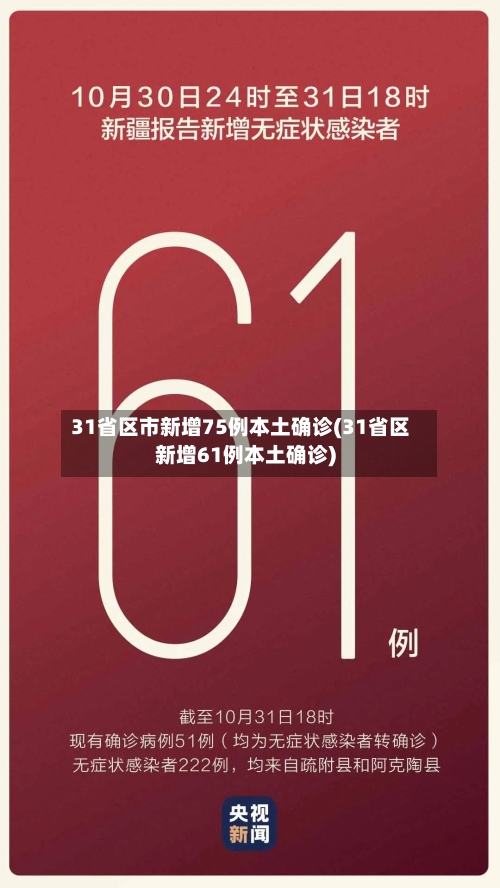 31省区市新增75例本土确诊(31省区新增61例本土确诊)