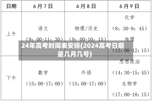 24年高考时间表安排(2024高考日期是几月几号)