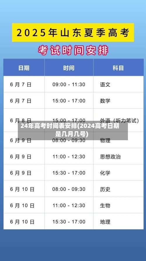 24年高考时间表安排(2024高考日期是几月几号)-第2张图片