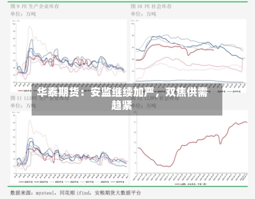 华泰期货：安监继续加严，双焦供需趋紧-第3张图片