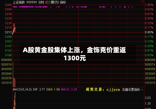 A股黄金股集体上涨，金饰克价重返1300元-第3张图片