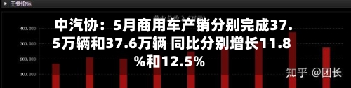 中汽协：5月商用车产销分别完成37.5万辆和37.6万辆 同比分别增长11.8%和12.5%