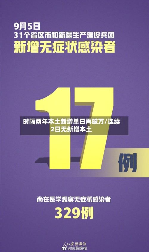 时隔两年本土新增单日再破万/连续2日无新增本土-第2张图片
