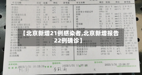 【北京新增21例感染者,北京新增报告22例确诊】-第2张图片
