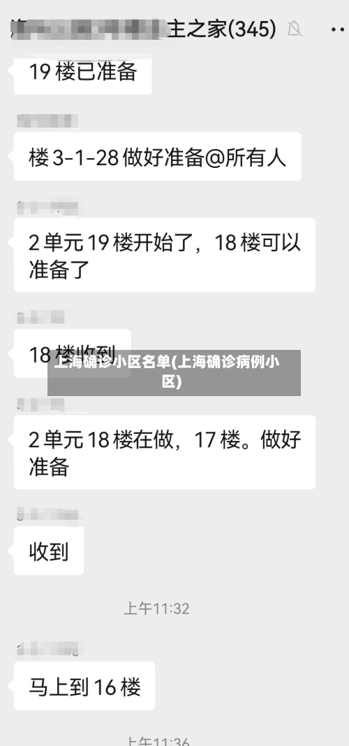 上海确诊小区名单(上海确诊病例小区)