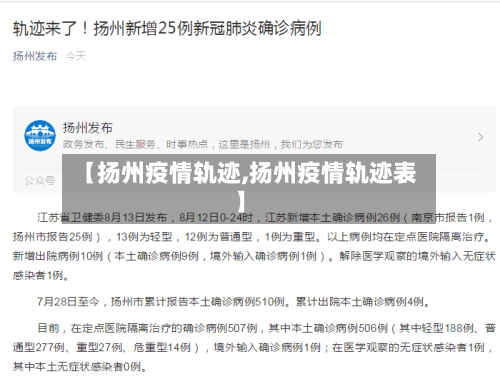 【扬州疫情轨迹,扬州疫情轨迹表】