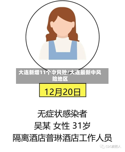 大连新增11个中风险/大连最新中风险地区