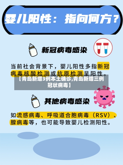 【青岛新增3例本土确诊,青岛新增三例冠状病毒】-第2张图片