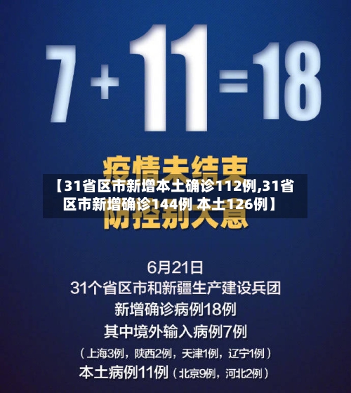 【31省区市新增本土确诊112例,31省区市新增确诊144例 本土126例】
