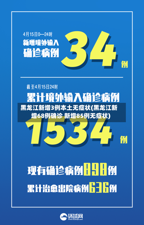 黑龙江新增3例本土无症状(黑龙江新增68例确诊 新增85例无症状)
