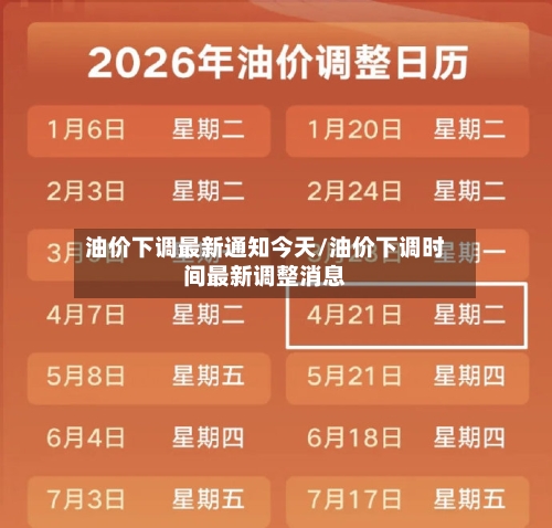 油价下调最新通知今天/油价下调时间最新调整消息