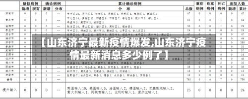 【山东济宁最新疫情爆发,山东济宁疫情最新消息多少例了】-第3张图片