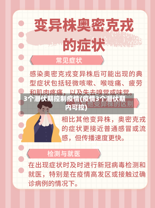 3个潜伏期控制疫情(疫情3个潜伏期内可控)-第2张图片