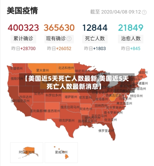 【美国近5天死亡人数最新,美国近5天死亡人数最新消息】