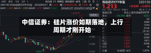 中信证券：硅片涨价如期落地，上行周期才刚开始-第2张图片