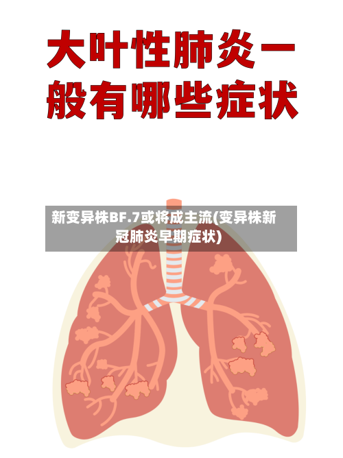 新变异株BF.7或将成主流(变异株新冠肺炎早期症状)